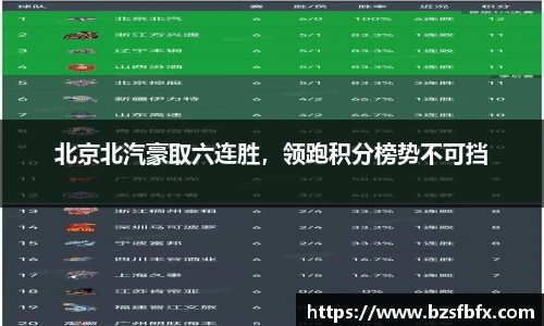 北京北汽豪取六连胜，领跑积分榜势不可挡
