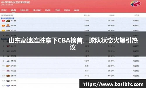山东高速连胜拿下CBA榜首，球队状态火爆引热议