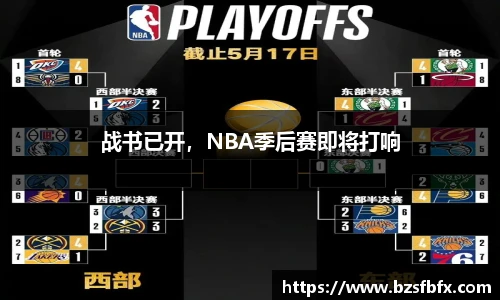 战书已开，NBA季后赛即将打响