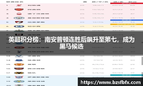英超积分榜：南安普顿连胜后飙升至第七，成为黑马候选