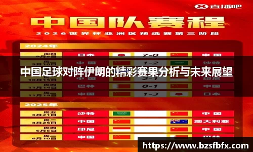 中国足球对阵伊朗的精彩赛果分析与未来展望
