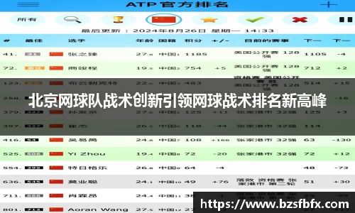 北京网球队战术创新引领网球战术排名新高峰