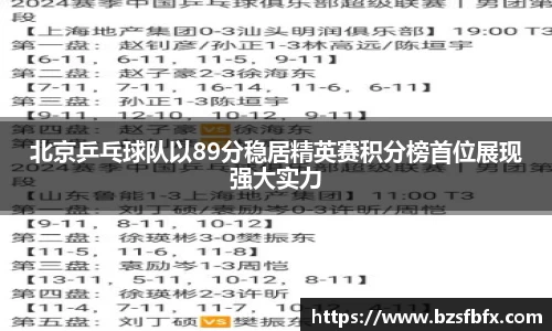 北京乒乓球队以89分稳居精英赛积分榜首位展现强大实力