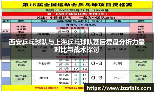 西安乒乓球队与上海乒乓球队赛后复盘分析力量对比与战术探讨